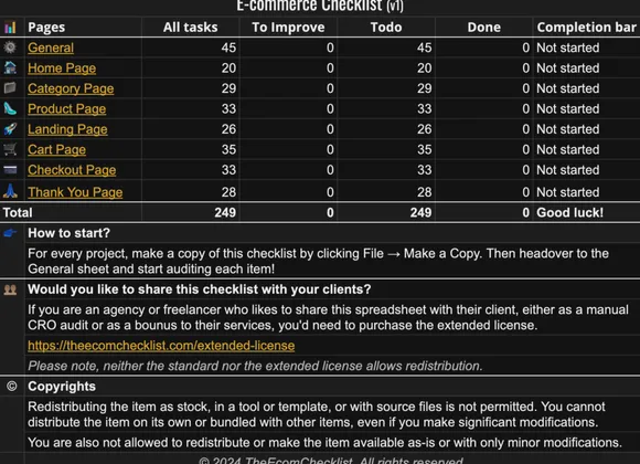 Sheet Overview