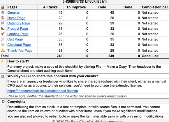 Sheet Overview